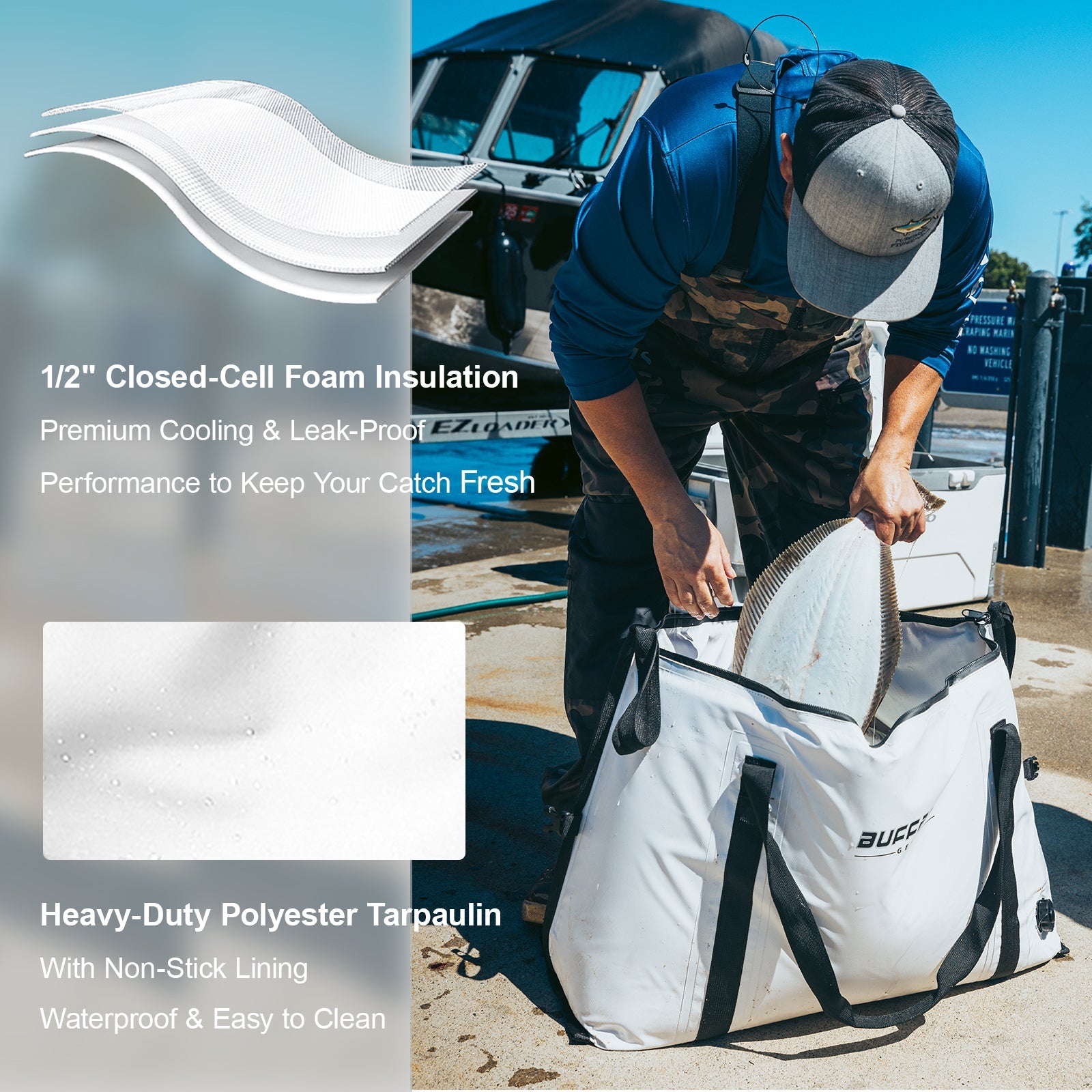 Buffalo Gear 37QT Fish Cooler Bag – Flat Bottom, Leakproof - Taylor Holler Tackle Co.