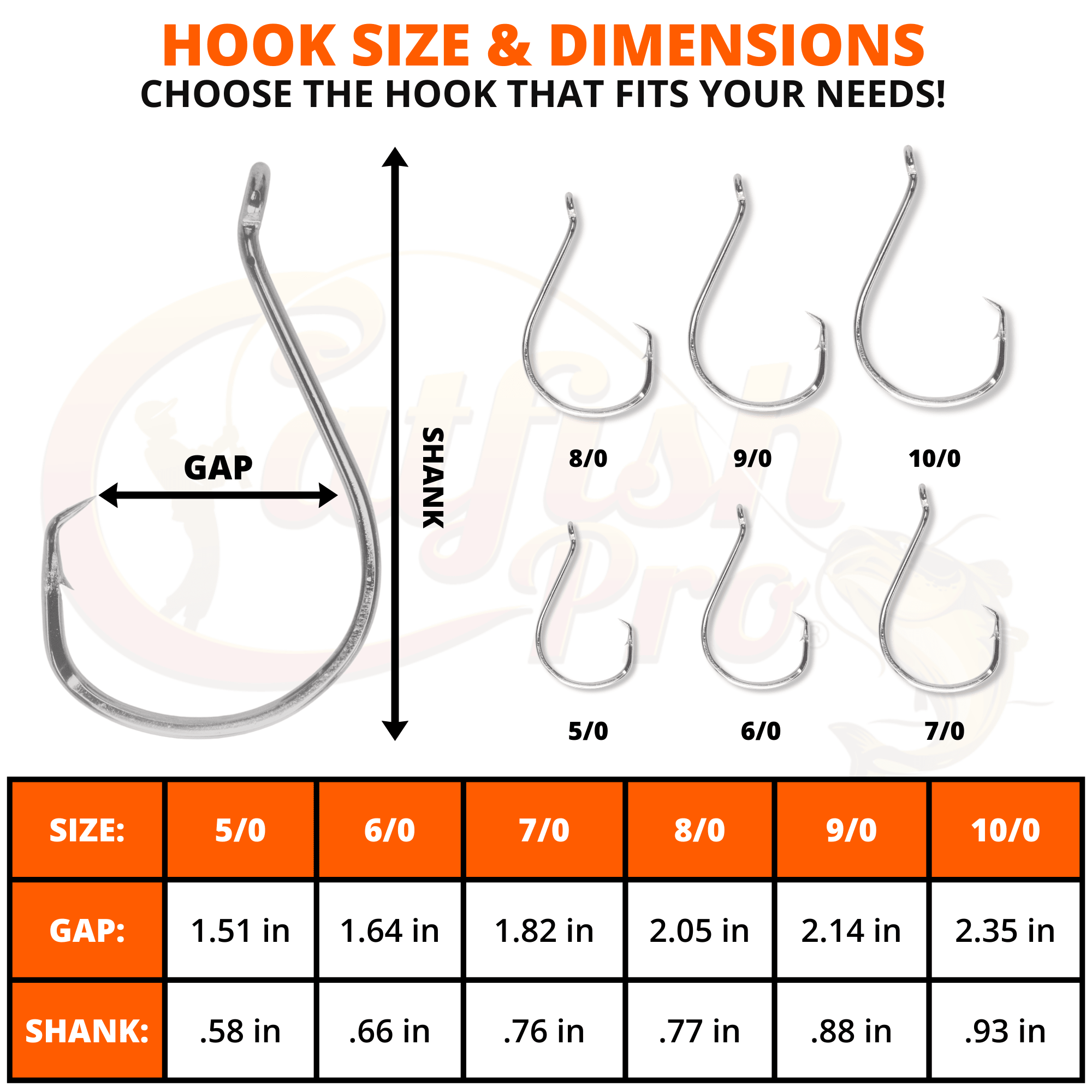 Double Offset Circle Hooks 8/0 - Value Pack - Taylor Holler Tackle Co.